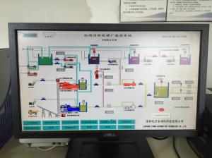 3萬噸污水處理廠項目